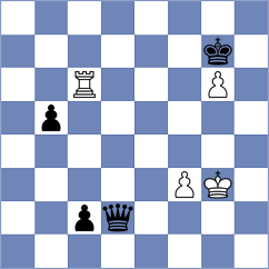 Gusarov - Kukhmazov (chess.com INT, 2021)