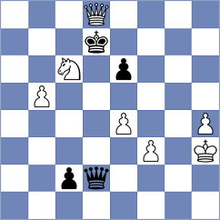 Sanal - Concio (chess.com INT, 2024)