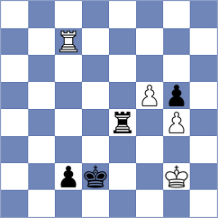 Skiadopoulos - Castellanos Gomez (chess.com INT, 2024)