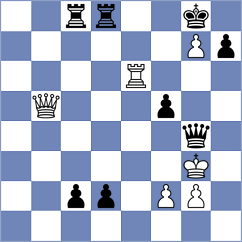 Anton - Oberholzer (Chess.com INT, 2020)