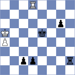 Aliakbarov - Yang (chess.com INT, 2024)
