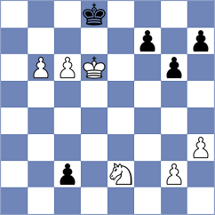Molina - Alinasab (chess.com INT, 2021)