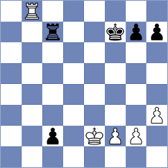 Viana - Alcazar Jimenez (chess.com INT, 2024)