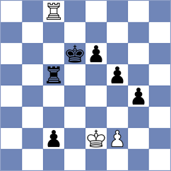 Shuvatkin - Bodnaruk (Chess.com INT, 2020)