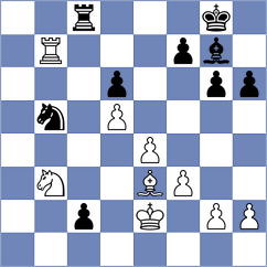 Toktomushev - Osinovsky (chess.com INT, 2024)
