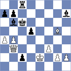 Andreev - Grischuk (chess.com INT, 2024)