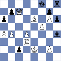 Kraiouchkine - Bolanos Lopez (chess.com INT, 2024)