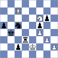 Gokhale - Arabidze (chess.com INT, 2024)