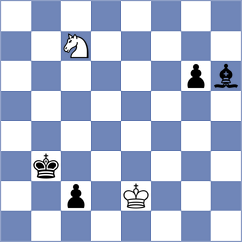 Shubhi Gupta - Guzman Lozano (chess.com INT, 2024)