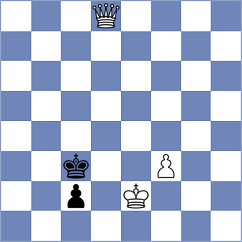 Kuzubov - Poormosavi (chess.com INT, 2024)