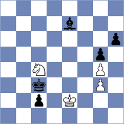Risting - Klyukin (Chess.com INT, 2020)