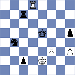 Shafigullina - Pham (Chess.com INT, 2020)