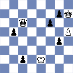 Musovic - Jamshidi (Chess.com INT, 2020)