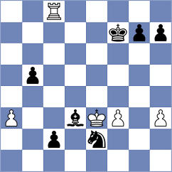 Krallis - Hernandez Jimenez (chess.com INT, 2024)