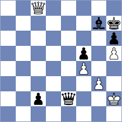 Cervantes Landeiro - Vaishali (chess.com INT, 2021)