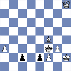 Issabayev - Medybayev (Chess.com INT, 2020)