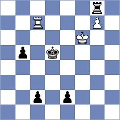 Gordon - Abrashkin (Chess.com INT, 2020)