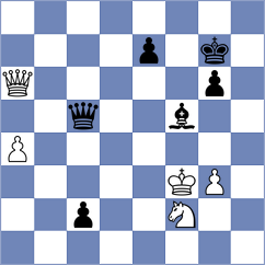 Ke - Liu (Chess.com INT, 2017)