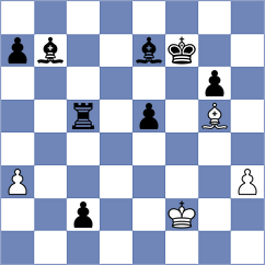 Giang - Kuzmin (chess.com INT, 2023)