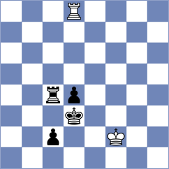 Bongo Akanga Ndjila - Ljubarov (chess.com INT, 2024)