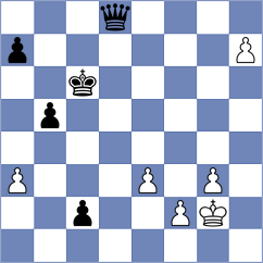 Matthes - Toropov (chess.com INT, 2023)