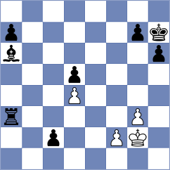 Flis - Silva (chess.com INT, 2022)
