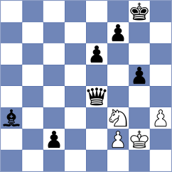 Gatterer - Gokerkan (chess.com INT, 2024)