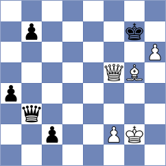 Silva - Mikheeva (chess.com INT, 2024)
