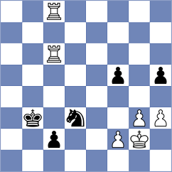 Erigaisi - Magalashvili (Chess.com INT, 2020)