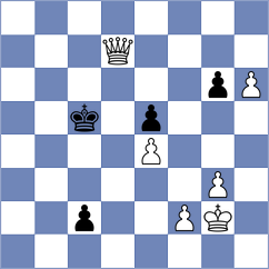 Duda - Harsha (chess.com INT, 2024)