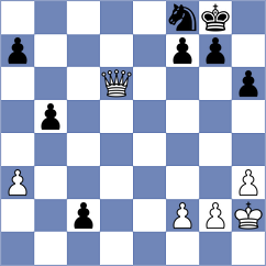Mikhailovsky - Matlakov (chess.com INT, 2024)