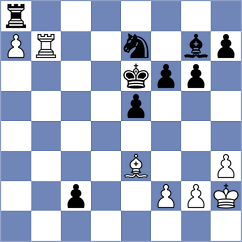 Liyanage - Svane (chess.com INT, 2024)