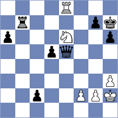 Kollar - Baranow (Chess.com INT, 2020)