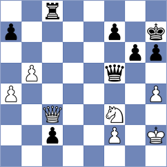 Morris - Getz (Chess.com INT, 2021)