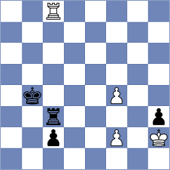Topalov - Giri (Chess.com INT, 2020)