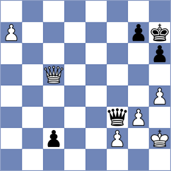 Belous - Cori (Chess.com INT, 2020)