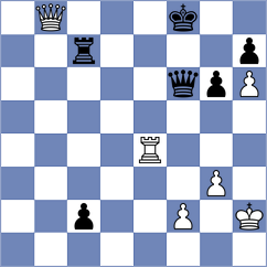 Mortazavi - Kokoszczynski (chess.com INT, 2021)