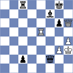 Berezin - Wu (chess.com INT, 2024)