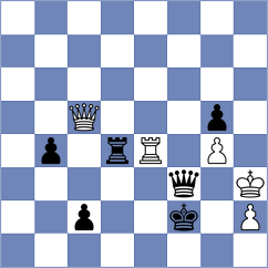 Colas - Khater (chess.com INT, 2022)