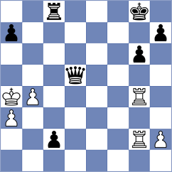 Ezat - Magnuson (chess.com INT, 2022)