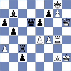 Spitzl - Rodrigues Mota (chess.com INT, 2024)