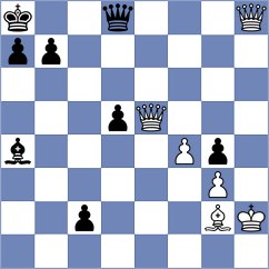 Pinero - Ljukin (chess.com INT, 2024)