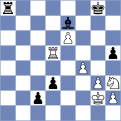 Principe - Indjic (Chess.com INT, 2020)