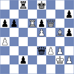Klenburg - Stepanencu (chess.com INT, 2021)
