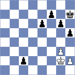 Boder - Bardyk (chess.com INT, 2024)