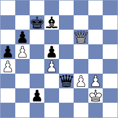 Kobo - Kuhn (chess.com INT, 2024)