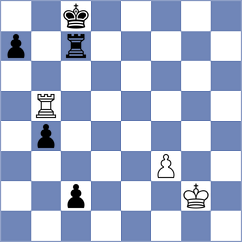 Tan Zhongyi - Martinez Reyes (chess.com INT, 2023)