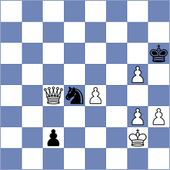 Jovic - Huang (chess.com INT, 2023)