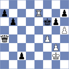Jeremic - Laylo (Chess.com INT, 2020)