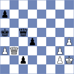 Pham Le Thao Nguyen - Shirov (chess.com INT, 2024)